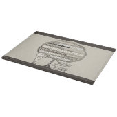 Endlose Möglichkeiten Schneidebrett (Ecke)