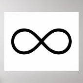 Endlose Unendlichkeit Poster (Vorne)