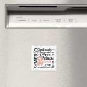Endometriale Krebsvorsorge-Collage Magnet (In Situ (Geschirrspüler))