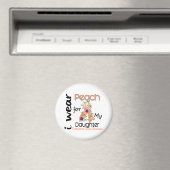 Endometrialer Krebs, den ich für meine Tochter tra Magnet (In Situ (Geschirrspüler))