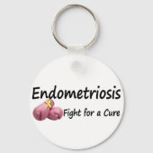 Endometriose Schlüsselanhänger (Vorderseite)