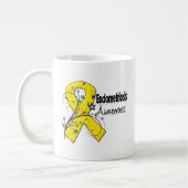 Endometriosis-Bewusstsein Kaffeetasse (Links)