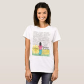 Endometriosis T-Shirt (Vorne ganz)