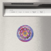 Energie Magnet (In Situ (Geschirrspüler))