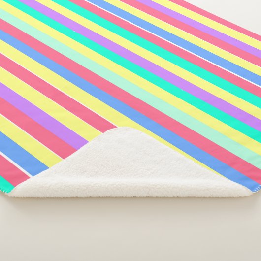 Energie von Frühlingsteilen Sherpadecke (3/4)