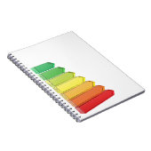 Energieeffizienzdiagramm Notizblock (Rechte Seite)