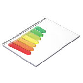 Energieeffizienzdiagramm Notizblock (Linke Seite)