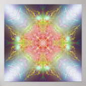 Energiemantra Poster (Vorne)