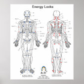 Energieschocks Poster (Vorne)