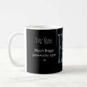 ENFJ theSage Kaffeetasse (Links)