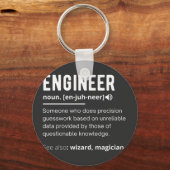 ENGINEER-DEFINITION SCHLÜSSELANHÄNGER (Vorderseite)
