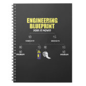 Engineering Blueprint Duct Tape Engineers Notizblock (Vorderseite)
