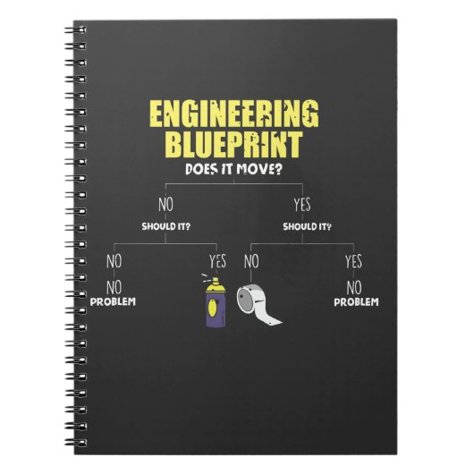 Engineering Blueprint Duct Tape Engineers Notizblock (Vorderseite)