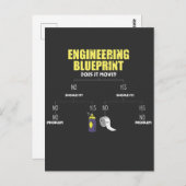 Engineering Blueprint Duct Tape Engineers Postkarte (Vorne/Hinten)
