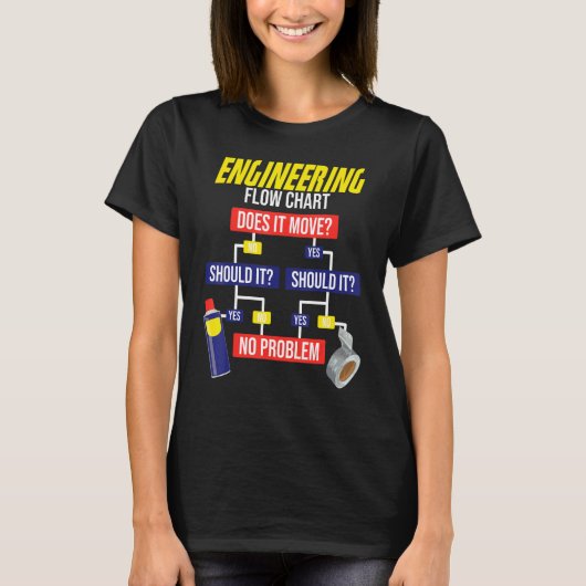 Engineering Flow Chart Chemical Engineer T-Shirt (Vorderseite)