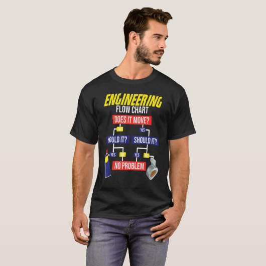 Engineering Flow Chart Chemical Engineer T-Shirt (Vorne ganz)
