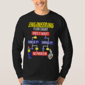 Engineering Flow Chart Chemical Engineer T-Shirt (Vorderseite)