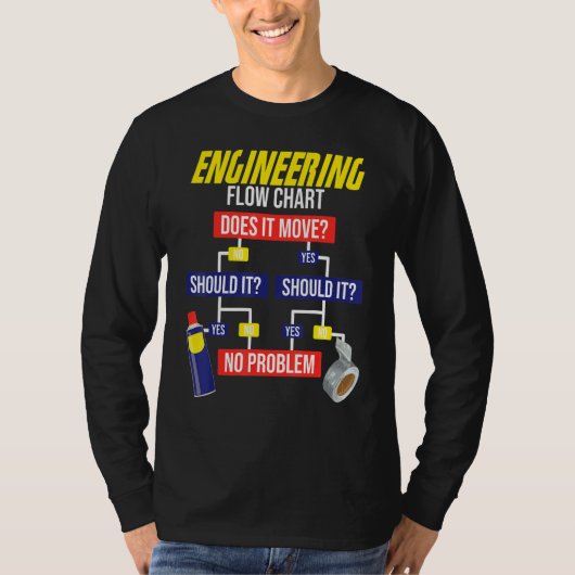 Engineering Flow Chart Chemical Engineer T-Shirt (Vorderseite)