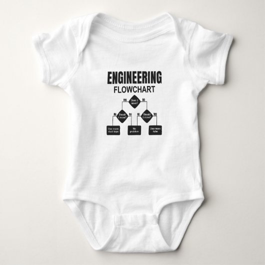 Engineering Flowchart Engineer Baby Strampler (Vorderseite)