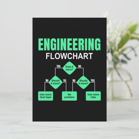 Engineering Flowchart Engineer Einladung (Stehend Vorderseite)