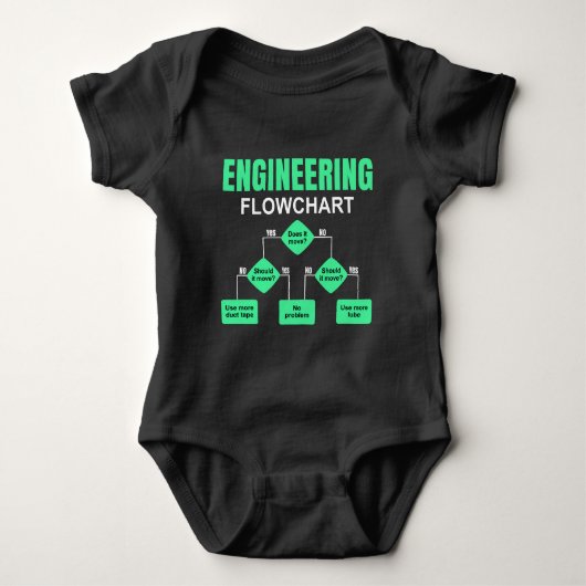 Engineering Flowchart Engineer Einladungspapier Pl Baby Strampler (Vorderseite)