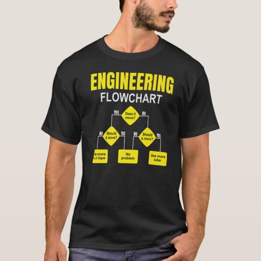 Engineering Flowchart Engineer Flussdiagramm T-Shirt (Vorderseite)