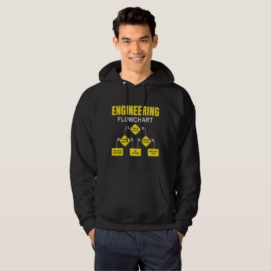 Engineering Flowchart Engineer Hoodie (Vorne ganz)