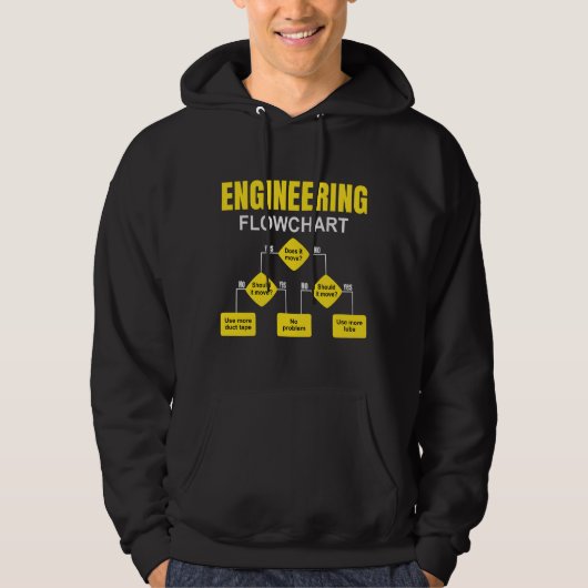 Engineering Flowchart Engineer Hoodie (Vorderseite)