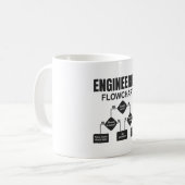 Engineering Flowchart Engineer Kaffeetasse (Vorderseite Links)