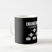 Engineering Flowchart Engineer Kaffeetasse (Vorderseite Links)