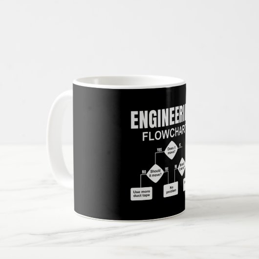 Engineering Flowchart Engineer Kaffeetasse (Vorderseite Links)