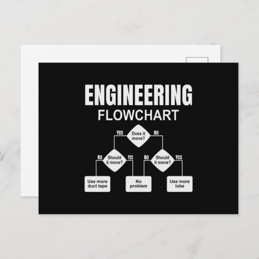 Engineering Flowchart Engineer Postkarte (Vorne/Hinten)