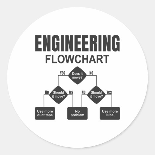 Engineering Flowchart Engineer Runder Aufkleber (Vorderseite)