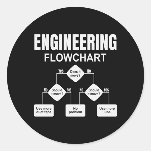 Engineering Flowchart Engineer Runder Aufkleber (Vorderseite)
