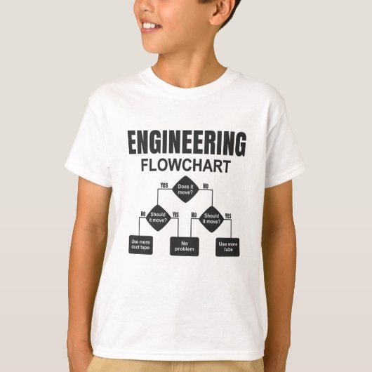 Engineering Flowchart Engineer T-Shirt (Vorderseite)