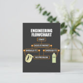 Engineering Flowchart Funny Engineer Geschenk Postkarte (Stehend Vorderseite)