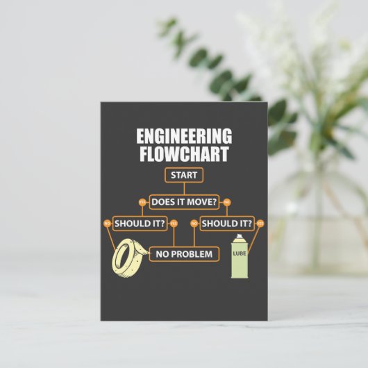 Engineering Flowchart Funny Engineer Geschenk Postkarte (Stehend Vorderseite)