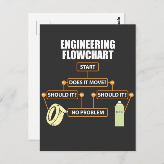 Engineering Flowchart Funny Engineer Geschenk Postkarte (Vorne/Hinten)