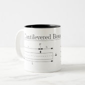 Engineering Gift Tasse - Beam Equations (Vorderseite Links)