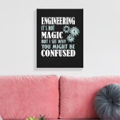 Engineering Magie sehe ich, warum Sie verwirrt sei Leinwanddruck (Insitu (Wohnzimmer))