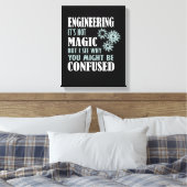 Engineering Magie sehe ich, warum Sie verwirrt sei Leinwanddruck (Insitu (Schlafzimmer))