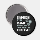 Engineering Magie sehe ich, warum Sie verwirrt sei Magnet (Vorderseite/Rückseite)