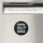 Engineering Magie sehe ich, warum Sie verwirrt sei Magnet (In Situ (Geschirrspüler))