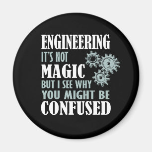 Engineering Magie sehe ich, warum Sie verwirrt sei Magnet