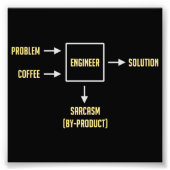 Engineering Sarcasm-Nebenerzeugnis Fotodruck (Vorne)