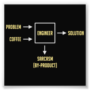 Engineering Sarcasm-Nebenerzeugnis Fotodruck