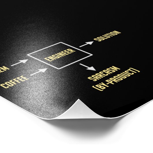 Engineering Sarcasm-Nebenerzeugnis Fotodruck (Ecke)