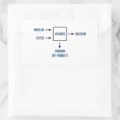 Engineering Sarcasm-Nebenerzeugnis Rechteckiger Aufkleber (Tasche)