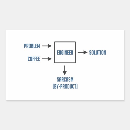 Engineering Sarcasm-Nebenerzeugnis Rechteckiger Aufkleber (Vorderseite)