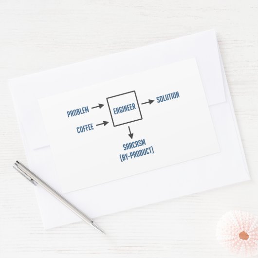 Engineering Sarcasm-Nebenerzeugnis Rechteckiger Aufkleber (Umschlag)